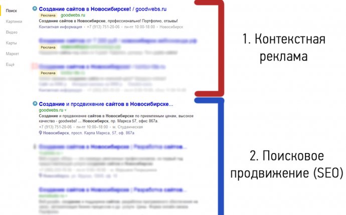 Сео Продвижение Сайтов в Новосибирске